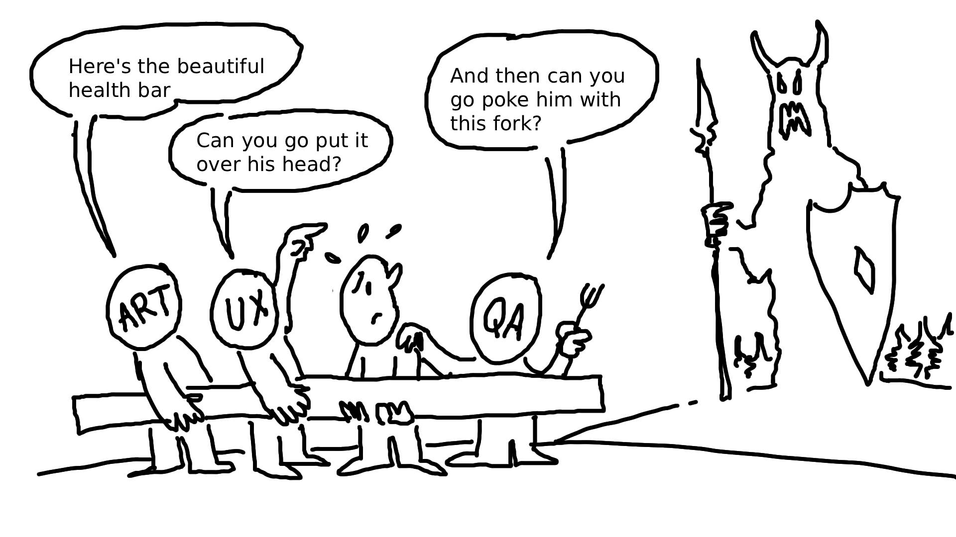 Engineer’s Job