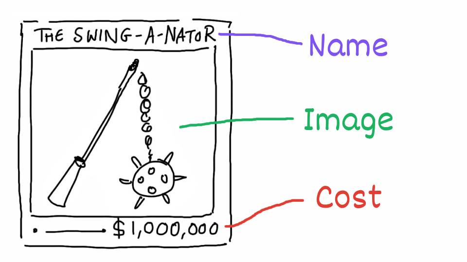 Item info we need